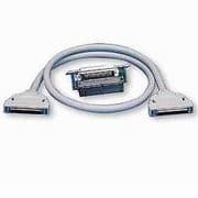 SCXI-1341 CABO LABPC+