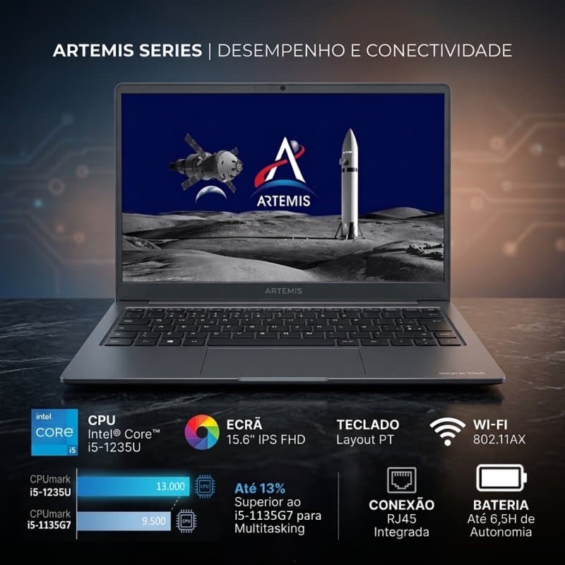 Portáteis/Laptops - NTB750W11P321T