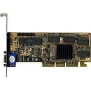 P.G. RIVA TNT VANTA 8MB